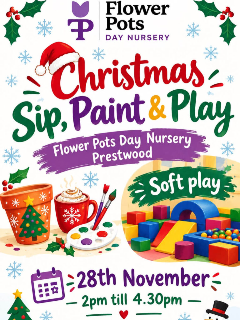 Christmas Sip Paint Play